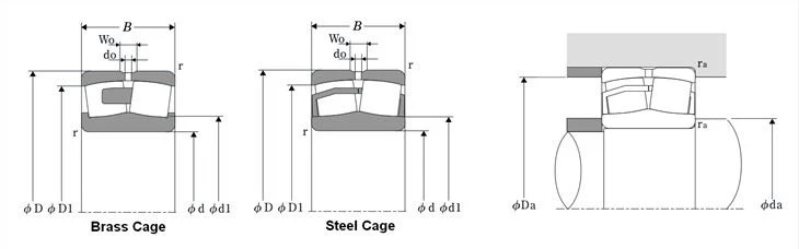 21308CW33C3-Spherical Roller Bearing W Standard Bore & Oil Groove