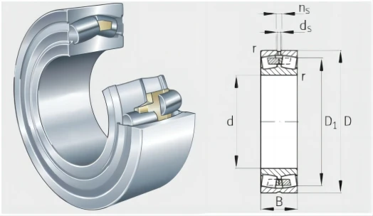 Available 222/670-MB Cylindrical Bore Spherical Roller Bearing